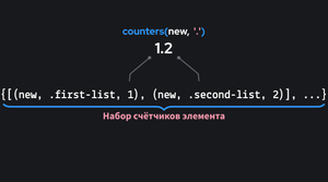Пример работы функции 