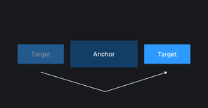 Схема, показывающая, как работает flip-inline значение.