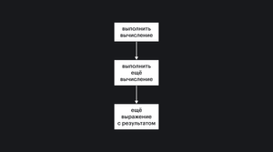 Схема последовательных выражений