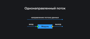 У данных всегда есть направление и оно не меняется